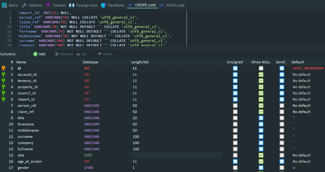 Mysql Table Editor Create Code Issue